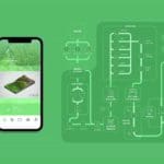 Mobile app design