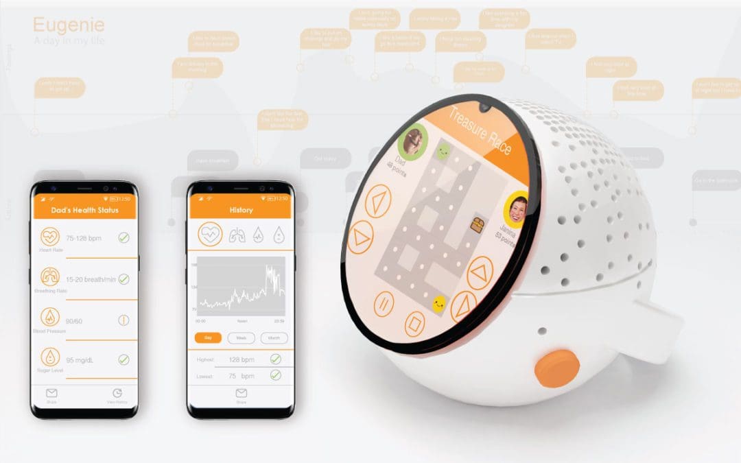 Lopez Sanchez – Trust-System