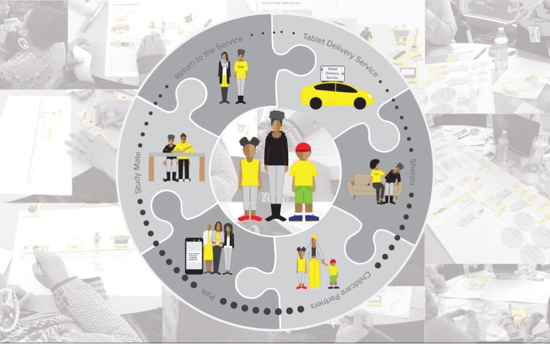 Lopez Sanchez – Team Up