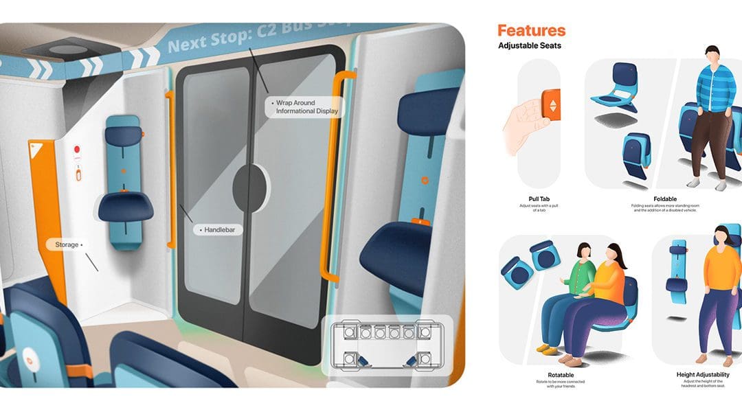 Lo – Features Rending