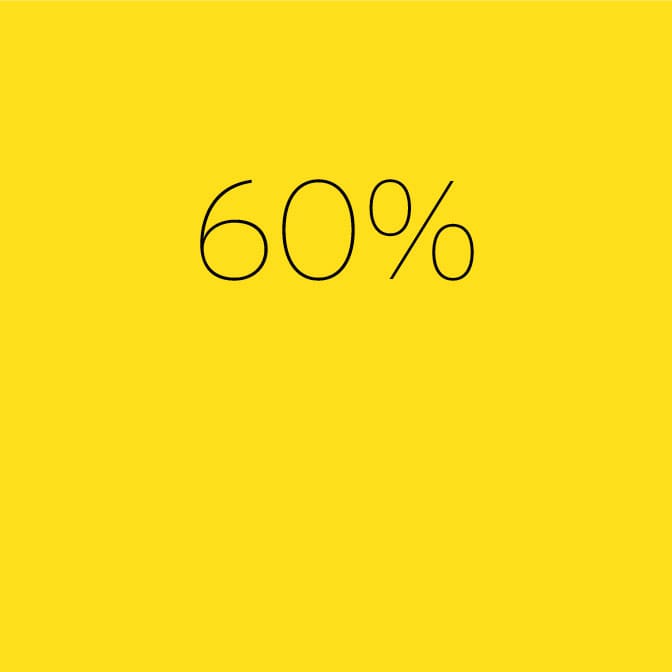 Black thin text that says "60%" on a yellow background.