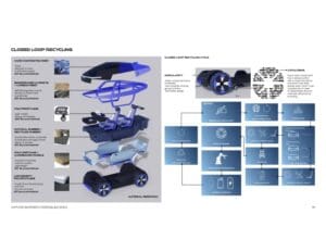 Two pages of an explosive view of a vehicle a student designed with the breakdown of sustainable materials used in each layer. The second page is a flow chart of how the student's system works with each material in the vehicle having a QR code that can be scanned at a dissasembly factory to determine how to recycle each material.