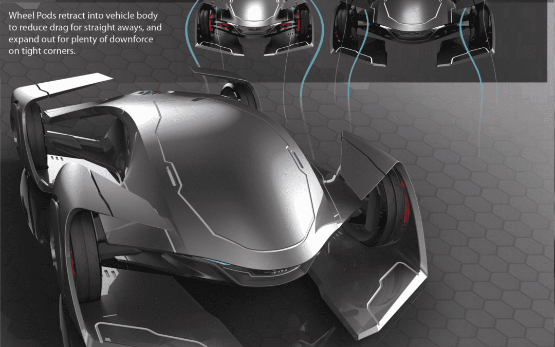 Audi Hypercar