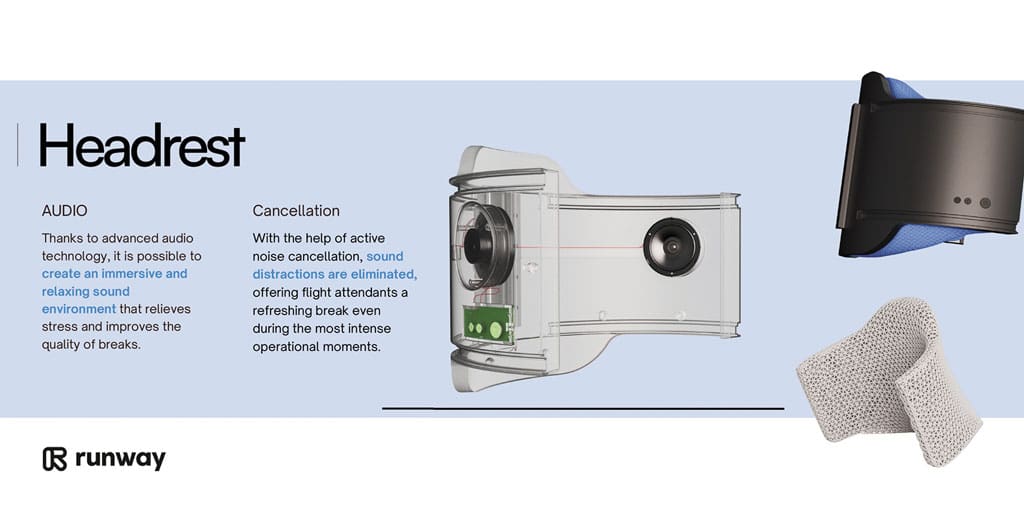 rendering showing a headrest design for the “Echoes of Calm” headrest, which creates an immersive and relaxing sound environment that relieves stress and improves the quality of breaks for flight attendants.