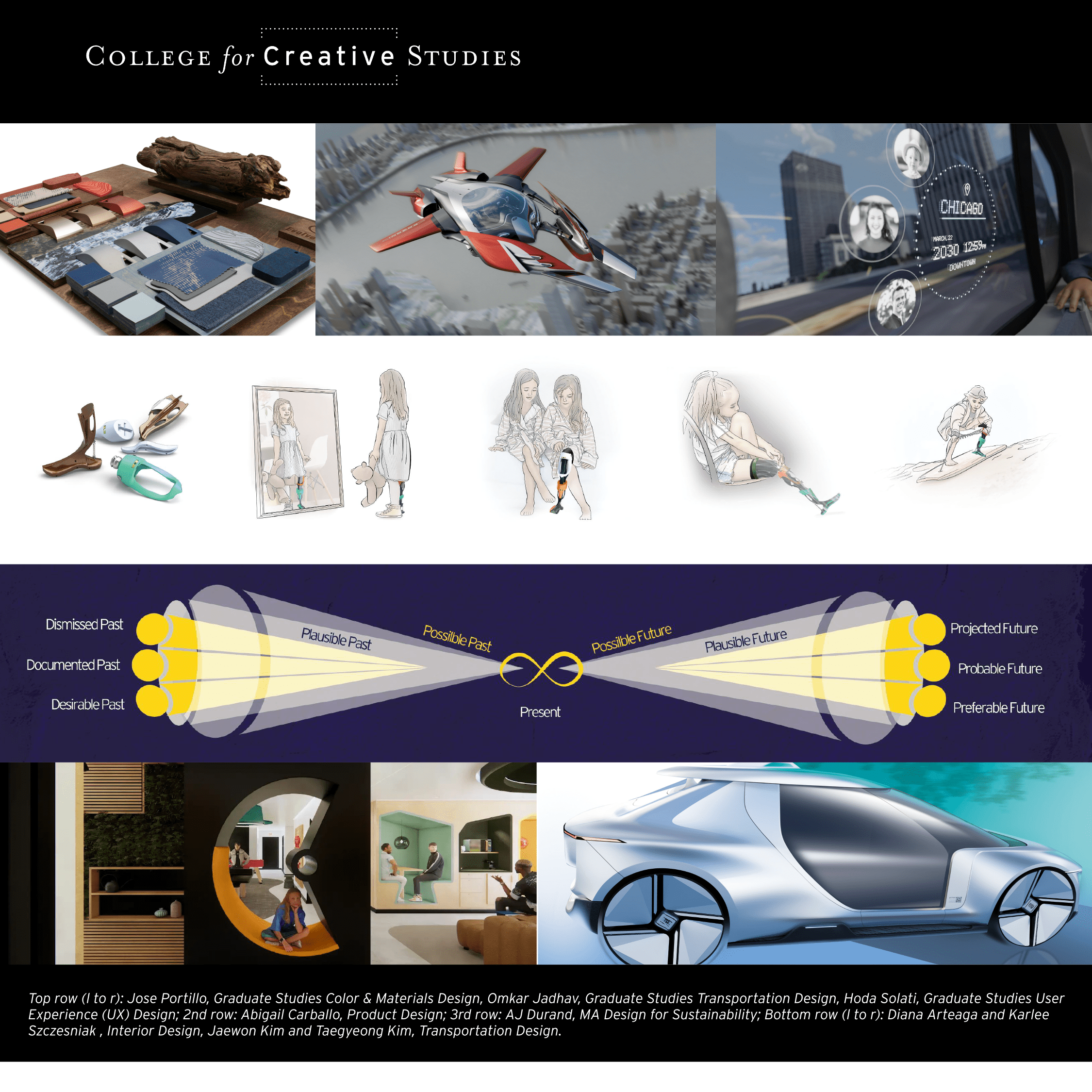 Promotional collage for College for Creative Studies featuring a diagram of the 'Futures Cone,' futuristic vehicle and aircraft renders, and inclusive product designs for prosthetics.