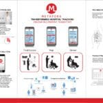 workflow of an app to transport hospital patients